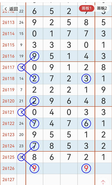 [������] 26126�ڣ�����9ͷ9β��Ρ�ͼ�桿975 / ����:ָ����¶� / ����ID:1261164
