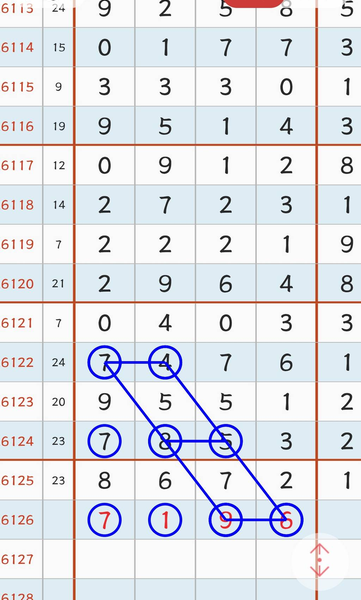 [������] 26126�ڣ�һ��ѹ��� ���������о���ͼ�桿134 / ����:W.H / ����ID:1261165