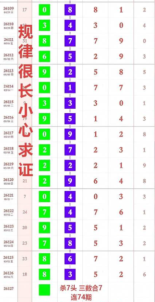 [������] 26127�ڣ�5��17�� ��Χ���ݡ�ͼ�桿828 / ����:ָ����¶� / ����ID:1261757