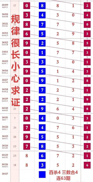 [������] 26127�ڣ�5��17�� ��Χ���ݡ�ͼ�桿436 / ����:ָ����¶� / ����ID:1261757
