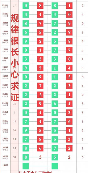 [������] 26127�ڣ�5��17�� ��Χ���ݡ�ͼ�桿391 / ����:ָ����¶� / ����ID:1261757