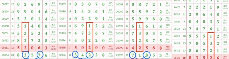 [������] 26127�ڣ��ο�X38X27 X802��ͼ�桿428 / ����:��λ˼��1 / ����ID:1261858