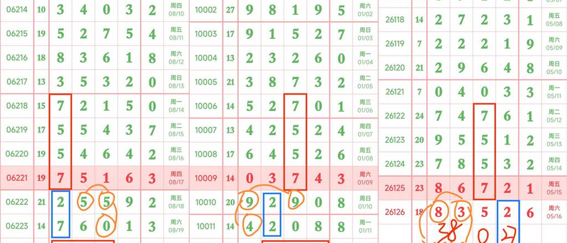 [������] 26127�ڣ��ο�X38X27 X802��ͼ�桿889 / ����:��λ˼��1 / ����ID:1261858