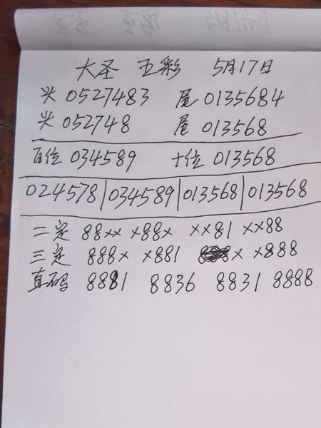 [������] 26127�ڣ����˹۵� ��ͼ�桿213 / ����:�н����������� / ����ID:1262076