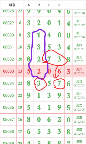 [������] 26127�ڣ�����ο�97865��ͼ�桿684 / ����:������ʹ1 / ����ID:1262079