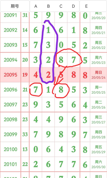 [������] 26127�ڣ�����ο�97865��ͼ�桿624 / ����:������ʹ1 / ����ID:1262079