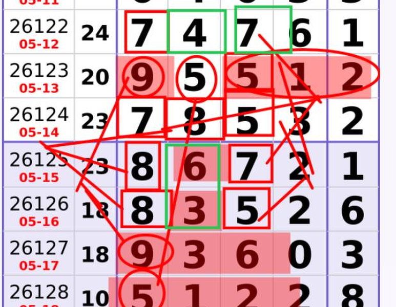 [������] 26129�ڣ�ʣ���̿�3467ͷ��ͼ�桿460 / ����:��������11 / ����ID:1262948