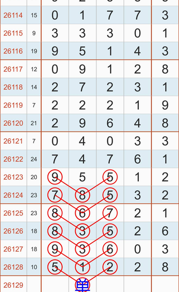 [������] 26129�ڣ���λ���� ͼ��692 / ����:ָ����¶� / ����ID:1262950