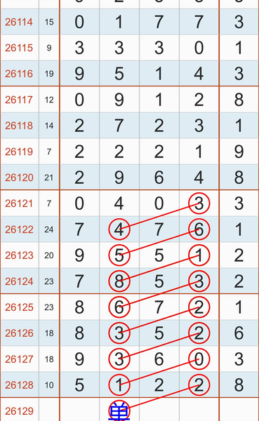 [������] 26129�ڣ���λ���� ͼ��428 / ����:ָ����¶� / ����ID:1262950