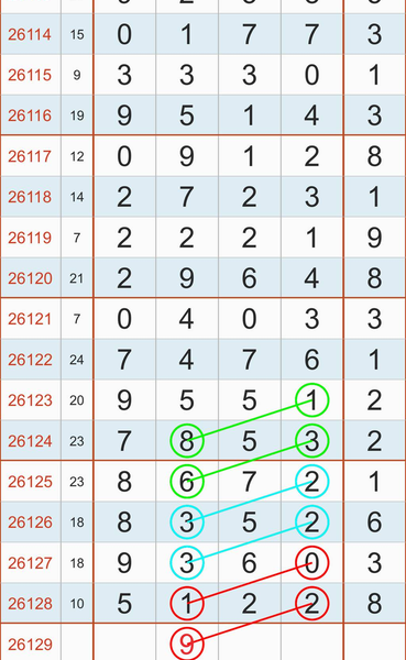 [������] 26129�ڣ���λ���� ͼ��492 / ����:ָ����¶� / ����ID:1262950
