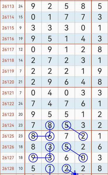 [������] 26129�ڣ���˿Ҫʧ���� ͼ��763 / ����:С��1 / ����ID:1263121