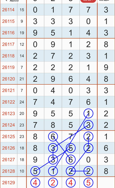 [������] 26130�ڣ�19�ŵġ�ͼ�桿146 / ����:�н����������� / ����ID:1263281