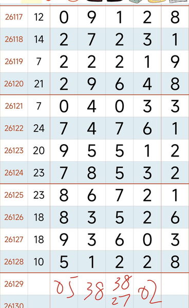 [������] 26130�ڣ����췢���첻������ͼ�桿897 / ����:���Ĺ�1 / ����ID:1263287