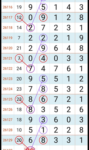 [������] 26130�ڣ�135ͷ3β��ͼ�桿500 / ����:��������11 / ����ID:1263466
