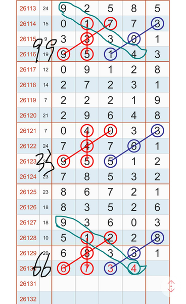 [������] 26130�ڣ�ֱ��6734��ͼ�桿174 / ����:����2 / ����ID:1263517