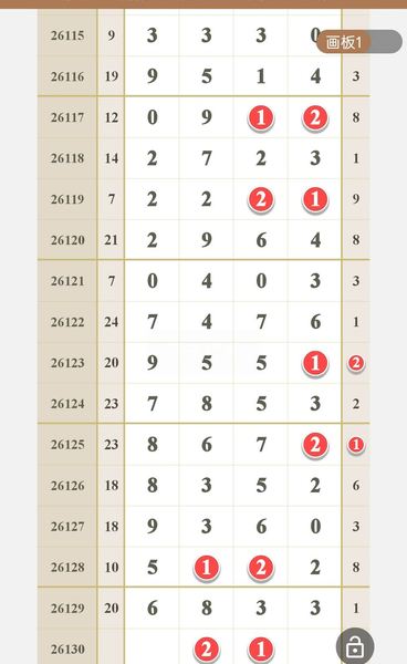 [������] 26130�ڣ�����127��ͼ�桿902 / ����:�������� / ����ID:1263744