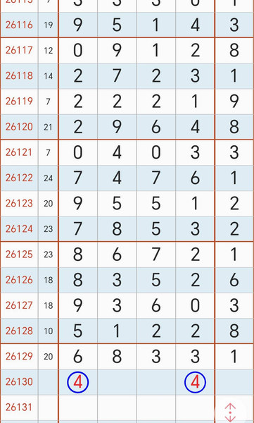 [������] 26130�ڣ�0134ͷ45789β����ͼ�桿421 / ����:�Ұ��ҹ� / ����ID:1263752
