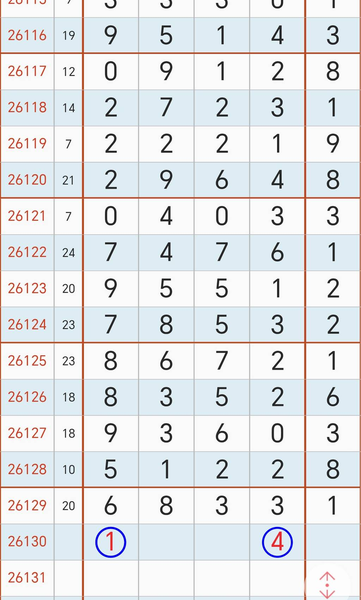 [������] 26130�ڣ�0134ͷ45789β����ͼ�桿125 / ����:�Ұ��ҹ� / ����ID:1263752