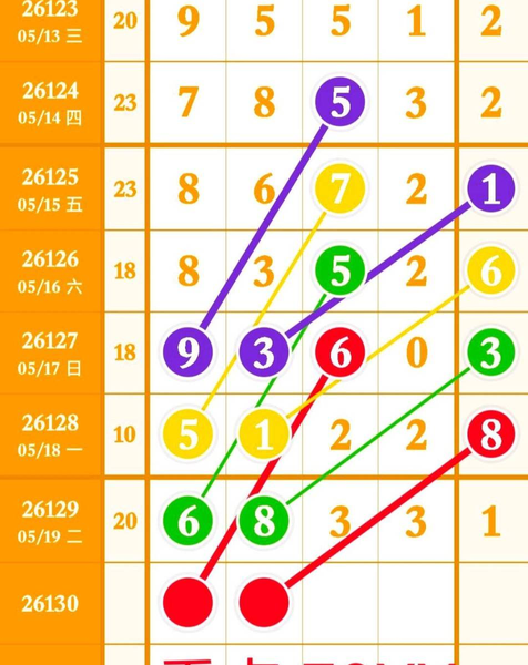 [������] 26130�ڣ��ص������ͼ�桿635 / ����:ţ���Ʒ / ����ID:1263759