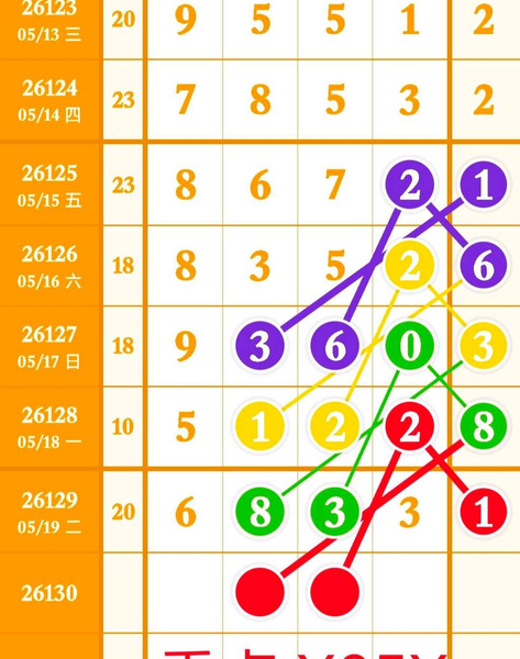 [������] 26130�ڣ��ص������ͼ�桿463 / ����:ţ���Ʒ / ����ID:1263759