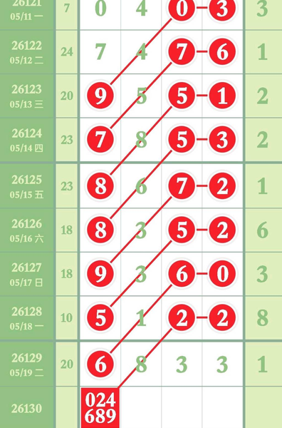 [������] 26130�ڣ����Ĺ�֥���Ƽ���ͼ�桿263 / ����:���Ĺ�1 / ����ID:1263778