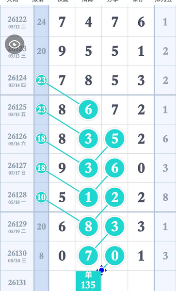 [������] 26131�ڣ������ǣ��������Լ����䡾ͼ�桿83 / ����:�ص�ͷ / ����ID:1264072