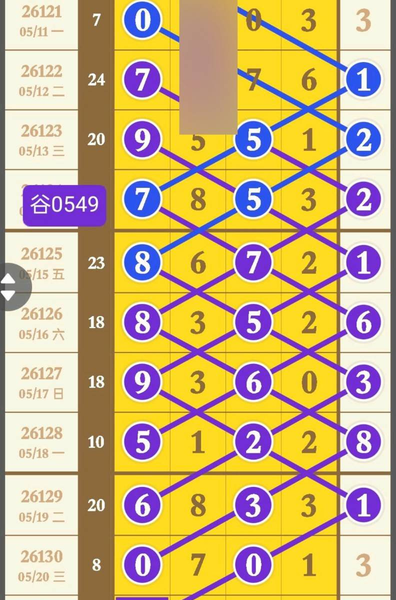 [������] 26131�ڣ�ǧλ���ɡ�ͼ�桿805 / ����:���˳��� / ����ID:1264328