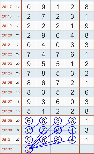 [������] 26132�ڣ�3ͷ0459268β��ͼ�桿961 / ����:������� / ����ID:1264646