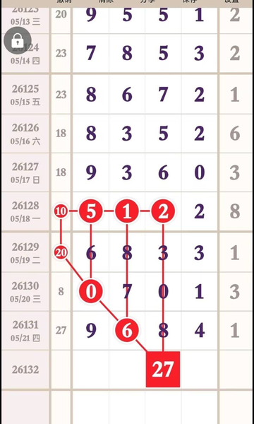 [������] 26132�ڣ����þ��հɡ�ͼ�桿847 / ����:ר����ʮ���� / ����ID:1264829