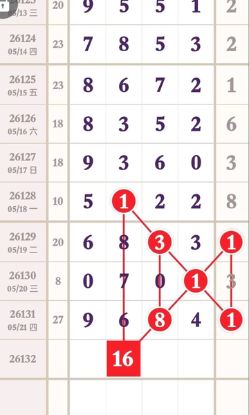 [������] 26132�ڣ����þ��հɡ�ͼ�桿257 / ����:ר����ʮ���� / ����ID:1264829