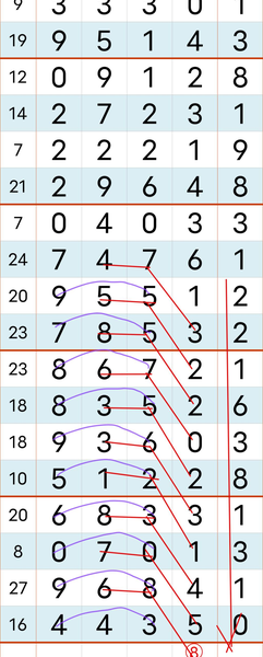 [������] 26133�ڣ������ѷ��� �����ο���ͼ�桿879 / ����:�������� / ����ID:1265375