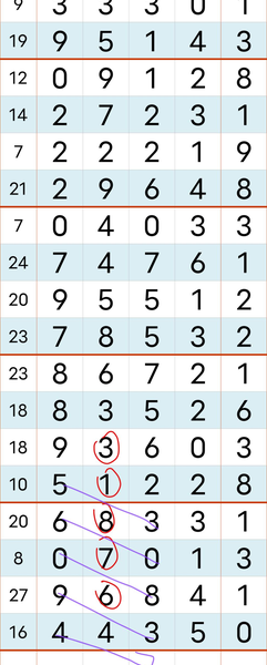 [������] 26133�ڣ������ѷ��� �����ο���ͼ�桿224 / ����:�������� / ����ID:1265375