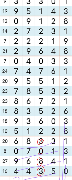 [������] 26133�ڣ������ѷ��� �����ο���ͼ�桿805 / ����:�������� / ����ID:1265375