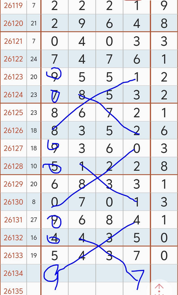 [������] 26134�ڣ����˹۵� ���þ��á�ͼ�桿250 / ����:�Ұ��ҹ� / ����ID:1265983