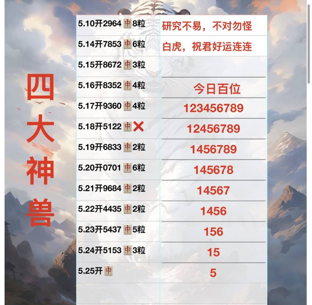 [������] 26135�ڣ����Կ��� ץ�벻���ס�ͼ�桿526 / ����:ţ���Ʒ / ����ID:1266570