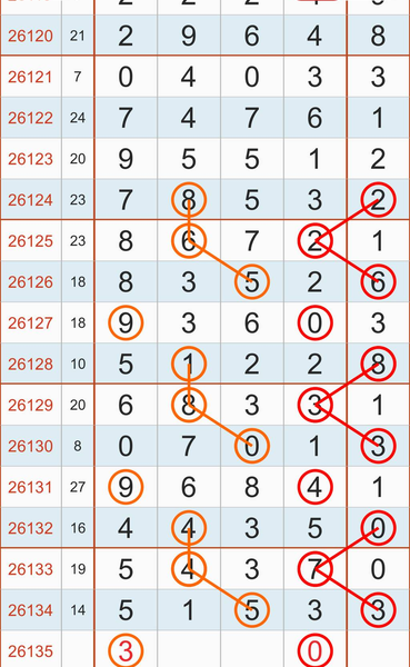 [������] 26135�ڣ��ο�38ͷ05β��ͼ�桿498 / ����:ëë1 / ����ID:1266664