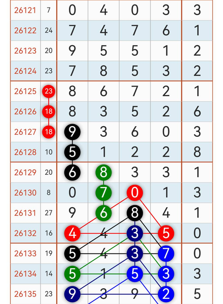 [������] 26136�ڣ����ø㰡��ͼ�桿818 / ����:һҹ���� / ����ID:1267018
