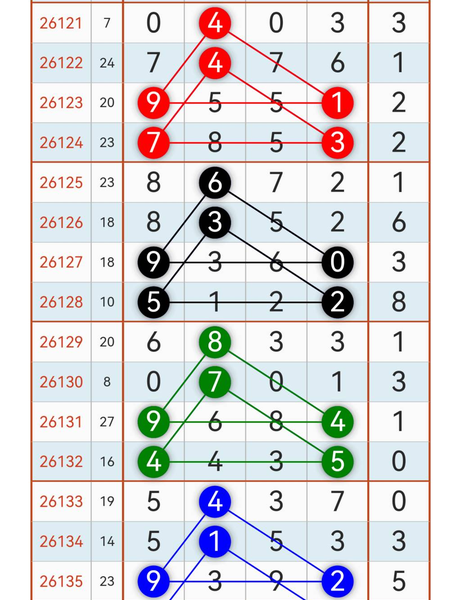 [������] 26136�ڣ����ø㰡��ͼ�桿297 / ����:һҹ���� / ����ID:1267018