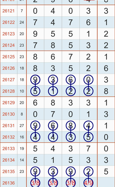 [������] 26136�ڣ�3948������ͼ�桿628 / ����:���1 / ����ID:1267078