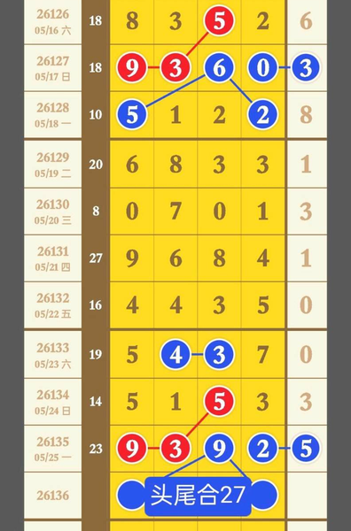 [������] 26136�ڣ�ͷβ�Ϸ֡�ͼ�桿242 / ����:ţ���Ʒ / ����ID:1267210
