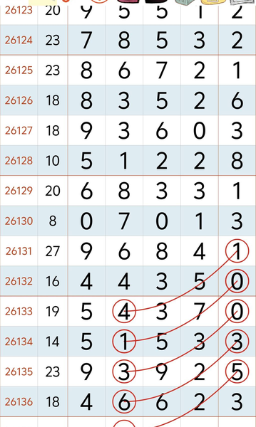 [������] 26137�ڣ�����˫�١�ͼ�桿201 / ����:������ / ����ID:1267506