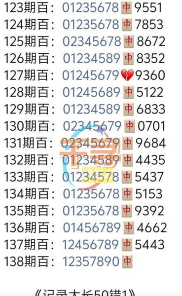 [������] 26138�ڣ����ɣ������ռ���ͼ�桿357 / ����:���˳��� / ����ID:1268407