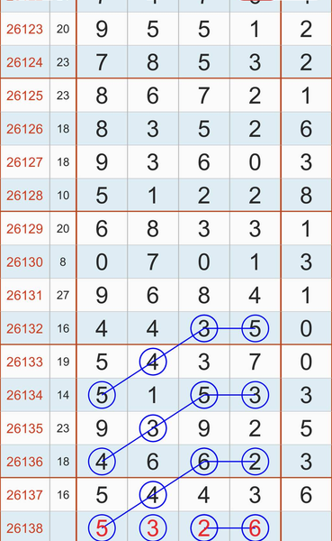 [������] 26139�ڣ���Ĳ���˵ʲô��ͼ�桿632 / ����:�趯�漣11 / ����ID:1268642