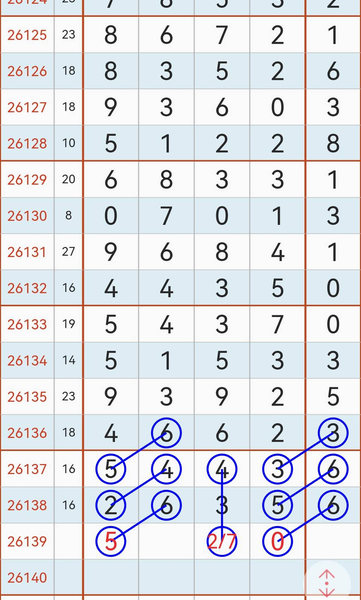[������] 26139�ڣ�ϣ���ܰﵽ�㡾ͼ�桿572 / ����:��ɽ��ɽ / ����ID:1268648