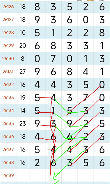 [������] 26139�ڣ���һ��x05xx��ͼ�桿279 / ����:������ / ����ID:1268822