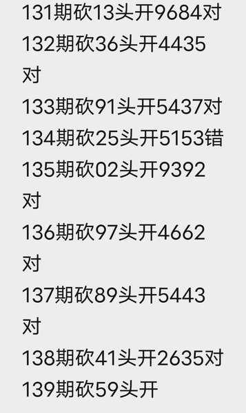 [������] 26139�ڣ��ռ�����+���� ͼ��690 / ����:���1 / ����ID:1268847