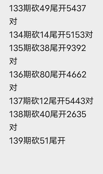 [������] 26139�ڣ���ͷ��ô�� ͼ��570 / ����:�Ұ��ҹ� / ����ID:1268931