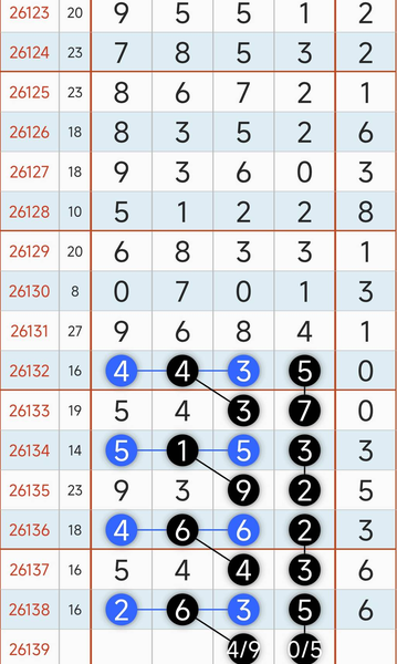 [������] 26139�ڣ��ο�ʮλ49��λ05��ͼ�桿486 / ����:ţ���Ʒ / ����ID:1268938