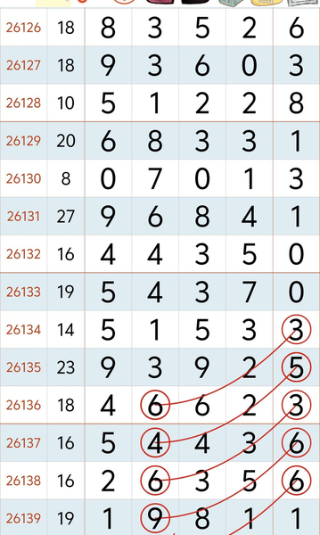 [������] 26140�ڣ������������١�ͼ�桿109 / ����:�ص�ͷ / ����ID:1269205