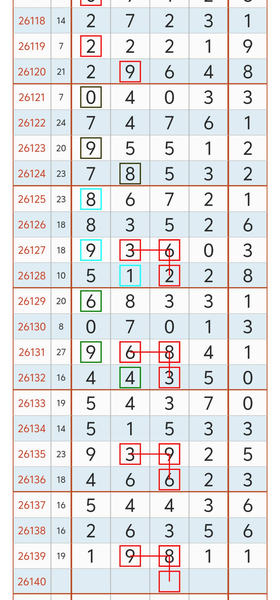 [������] 26140�ڣ�30�Ź��ɹ��ο���ͼ�桿9 / ����:����2 / ����ID:1269210